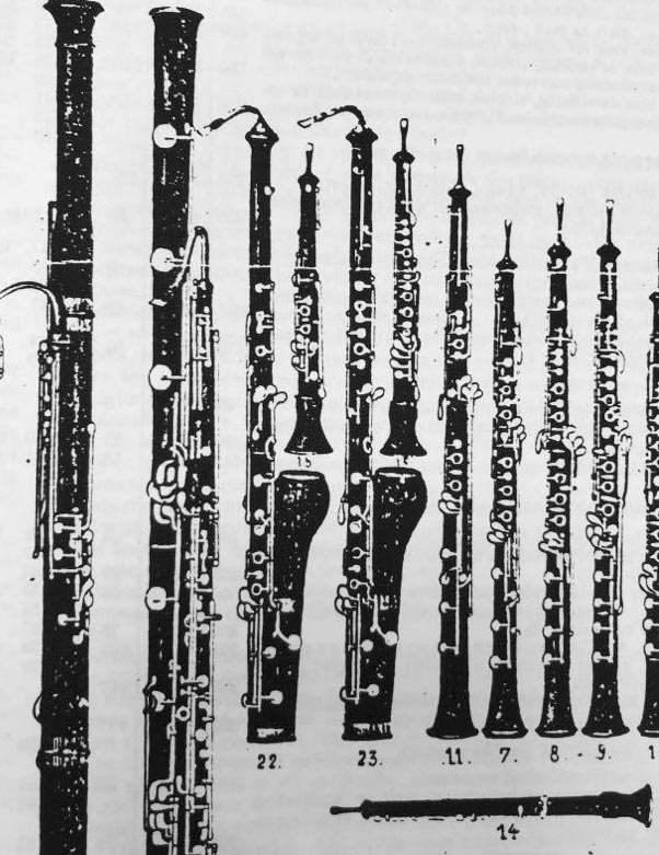 Catalogue des instruments Triebert, 1855, reproduit dans le Larigot, IV, janvier 1989, détail modèle 22