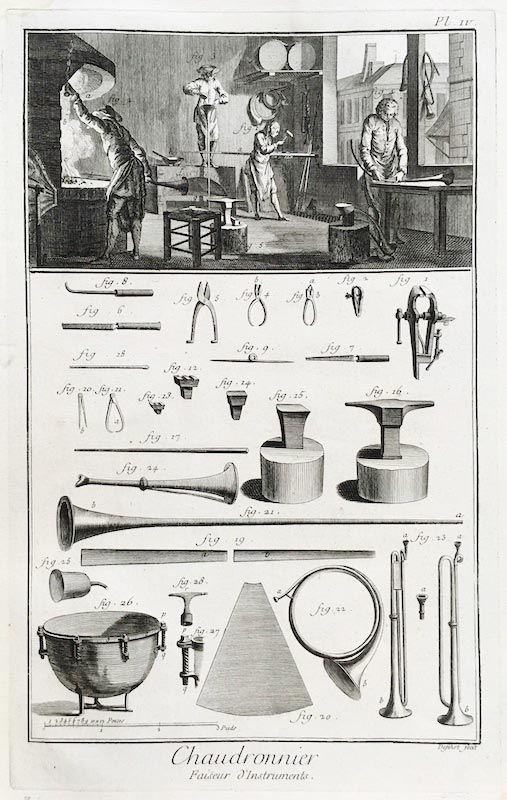 Diderot, Denis & d'Alembert, Jean, Chaudronnier, Faiseur d'Instruments, Paris, 1763, Pl. IV