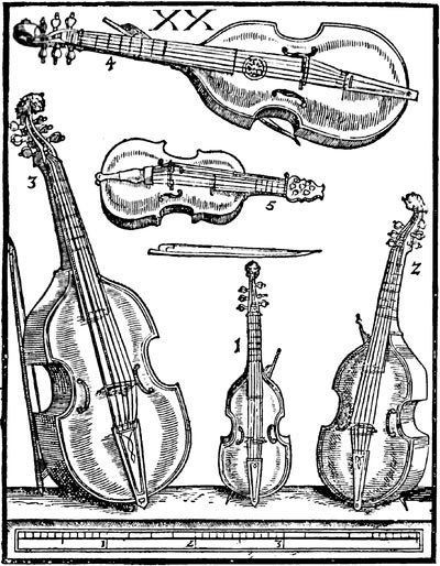 Michael Praetorius, Syntagma Musicum, Violes, Planche XX, vers 1620