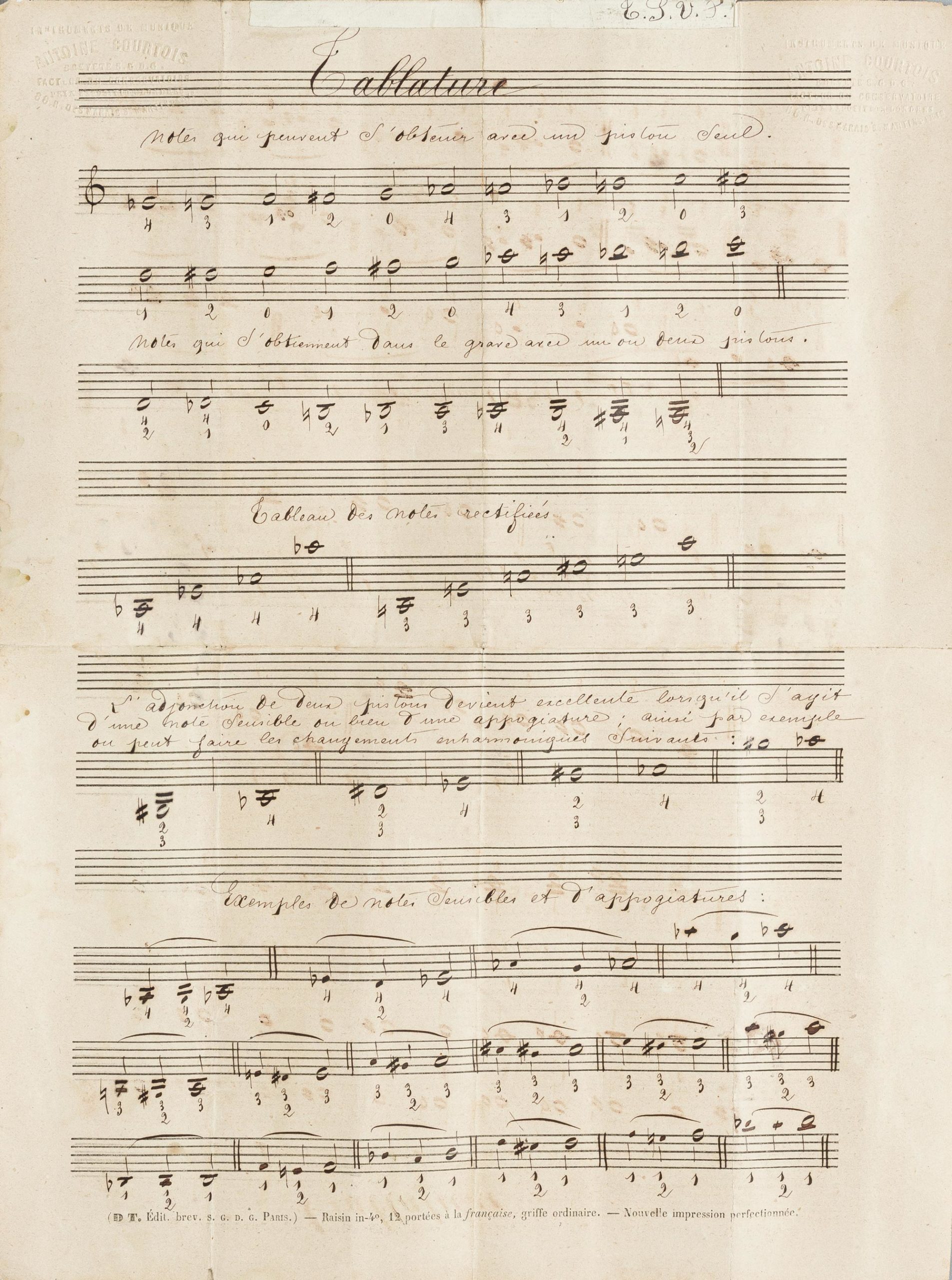 Bugle d’Antoine COURTOIS