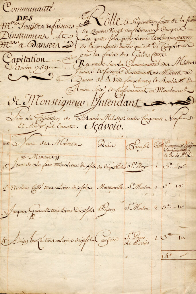 Roles de capitation de la Communauté des maîtres joueurs et faiseurs d'instruments et maîtres à danser de la ville faubourg et banlieue de Rouen, 1759.