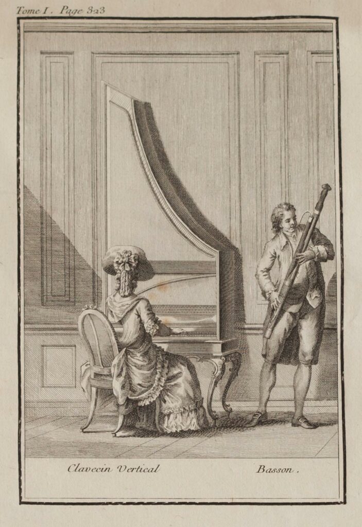 Duo de clavecin et de basson - 1780.