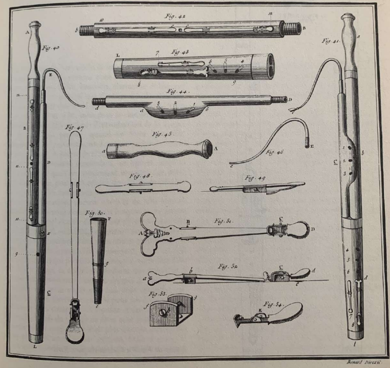 L'Encyclopédie Diderot et d'Alemberg, le basson et ses parties.