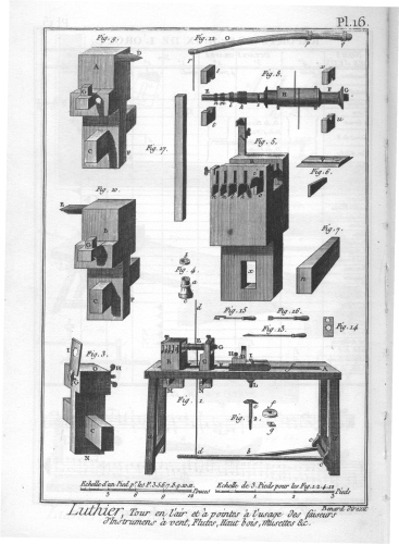 Encyclopédie Diderot et d'Alemberg, "outillage des facteurs d'instruments à vent et bois".
