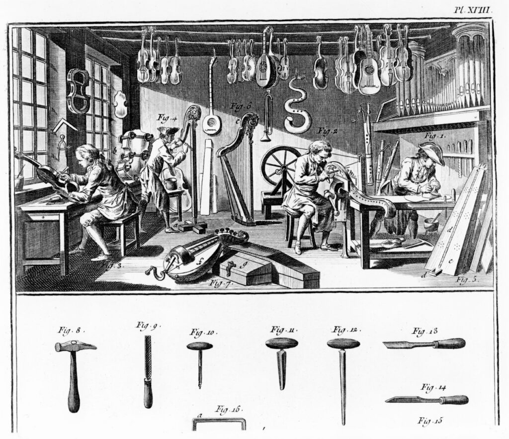 Encyclopédie Diderot et d'Alemberg - 1772 - "l'atelier du fabricant d'instruments" - planche XVIII.