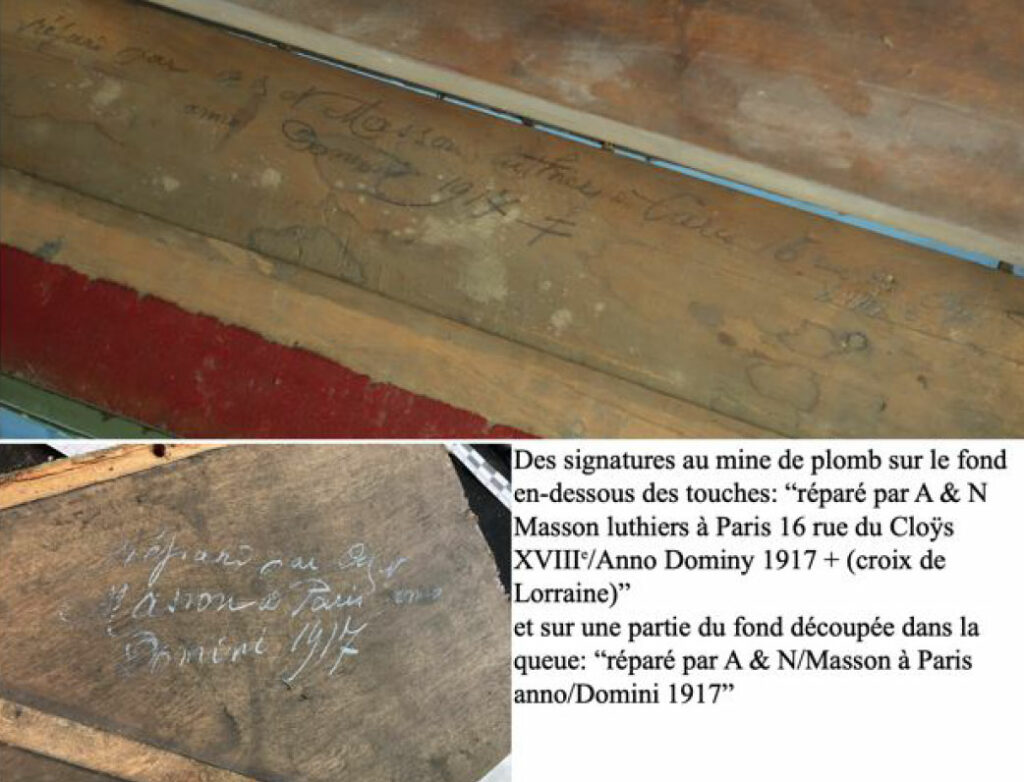 Les signatures de Masson à Paris, 1917