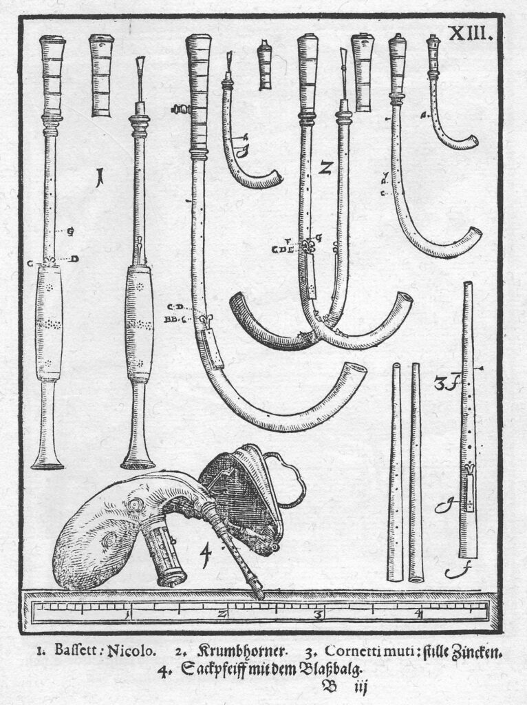 Michael Praetorius, Syntagma musicum, II, De Organographia, 1619, planche des Krummhörner.