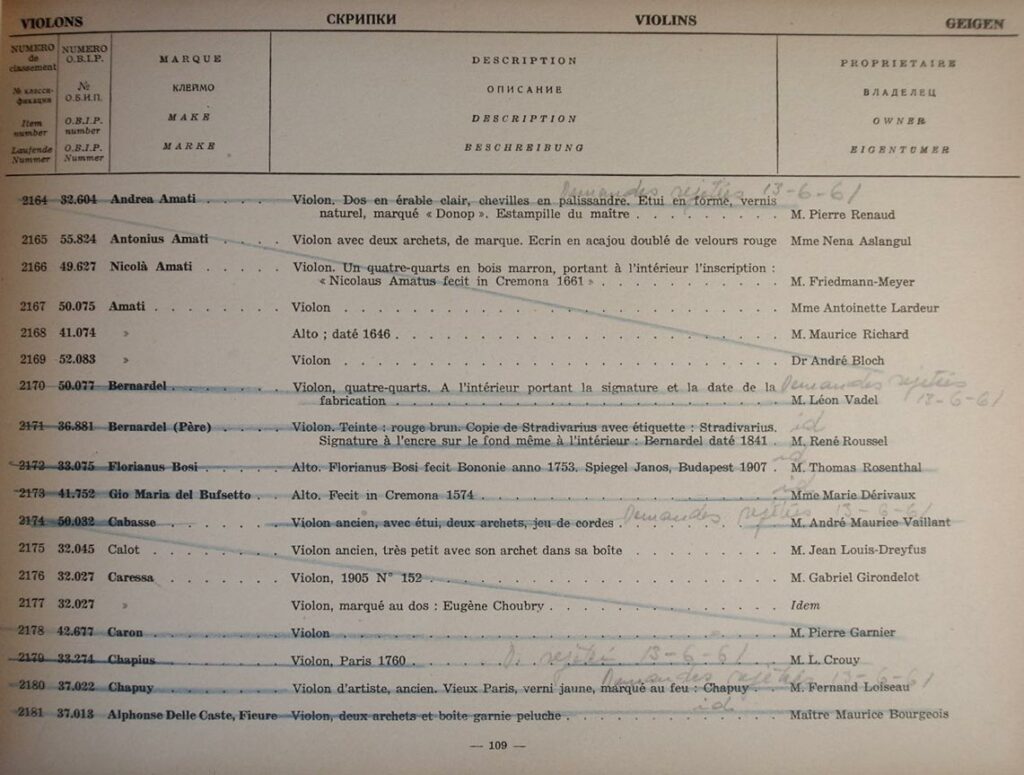 Répertoire des biens spoliés en France durant la guerre 1939-1945, chapitre VIII, Instruments de musique
