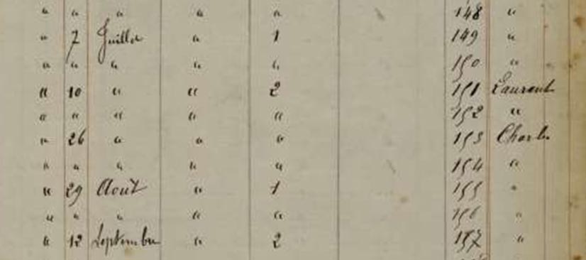 Détail du registre Caressa & Français, inscription du violon n°152, 10 juillet 1905. Musée de la musique